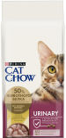 Сухой корм для кошек Cat Chow Urinary Tract Health с домашней птицей 15кг