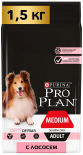 Сухой корм для собак Pro Plan Optiderma Medium Adult Sensitive с лососем и рисом 1.5кг Сухой корм для собак Pro Plan Optiderma Medium Adult Sensitive с лососем и рисом 1.5кг